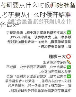 考研要从什么时候开始准备,考研要从什么时候开始准备最好