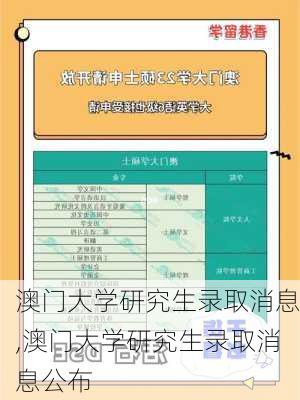 澳门大学研究生录取消息,澳门大学研究生录取消息公布