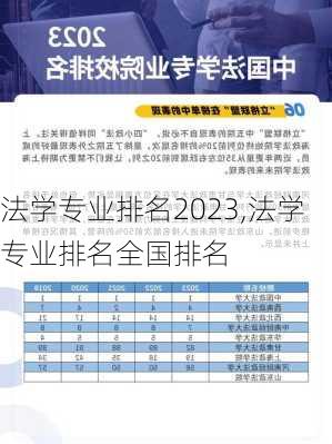 法学专业排名2023,法学专业排名全国排名