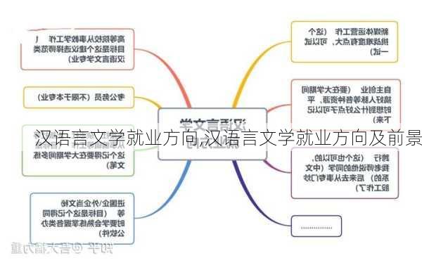 汉语言文学就业方向,汉语言文学就业方向及前景