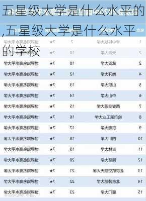 五星级大学是什么水平的,五星级大学是什么水平的学校