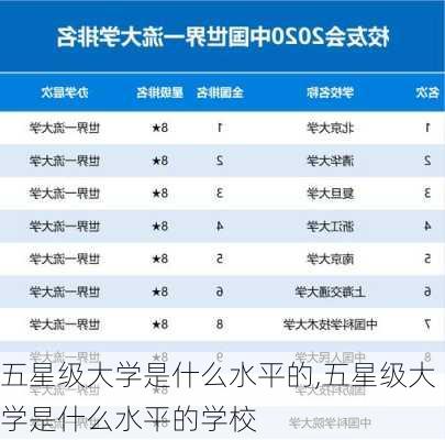 五星级大学是什么水平的,五星级大学是什么水平的学校