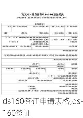 ds160签证申请表格,ds-160签证