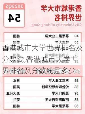 香港城市大学世界排名及分数线,香港城市大学世界排名及分数线是多少