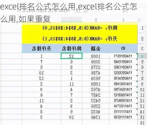 excel排名公式怎么用,excel排名公式怎么用,如果重复