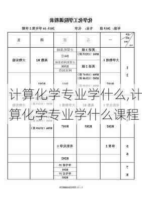 计算化学专业学什么,计算化学专业学什么课程