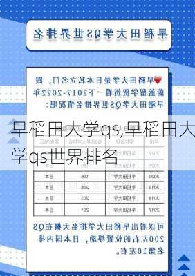 早稻田大学qs,早稻田大学qs世界排名