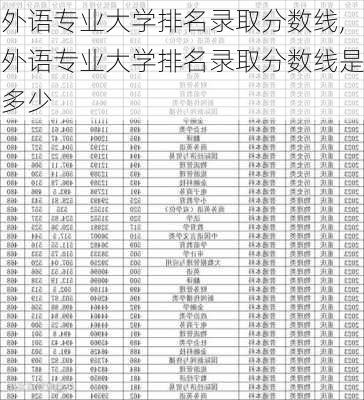 外语专业大学排名录取分数线,外语专业大学排名录取分数线是多少