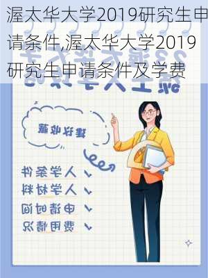 渥太华大学2019研究生申请条件,渥太华大学2019研究生申请条件及学费