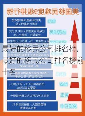 最好的移民公司排名榜,最好的移民公司排名榜前十名