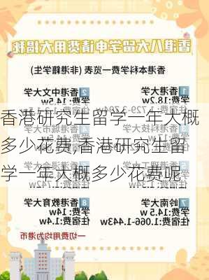 香港研究生留学一年大概多少花费,香港研究生留学一年大概多少花费呢