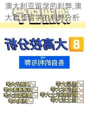 澳大利亚留学的利弊,澳大利亚留学的利弊分析