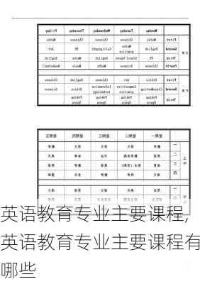 英语教育专业主要课程,英语教育专业主要课程有哪些