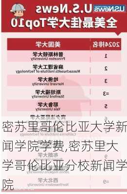 密苏里哥伦比亚大学新闻学院学费,密苏里大学哥伦比亚分校新闻学院