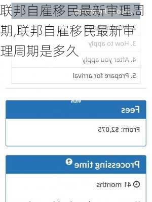 联邦自雇移民最新审理周期,联邦自雇移民最新审理周期是多久