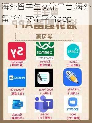 海外留学生交流平台,海外留学生交流平台app