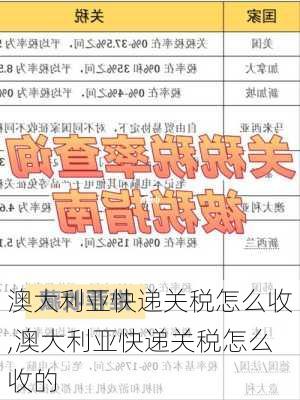 澳大利亚快递关税怎么收,澳大利亚快递关税怎么收的