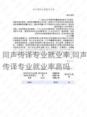 同声传译专业就业率,同声传译专业就业率高吗