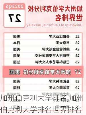 加州伯克利大学排名,加州伯克利大学排名世界排名