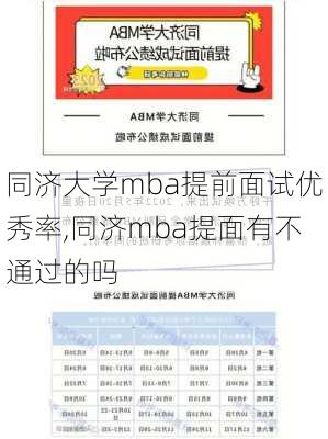 同济大学mba提前面试优秀率,同济mba提面有不通过的吗