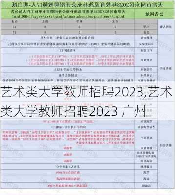 艺术类大学教师招聘2023,艺术类大学教师招聘2023 广州