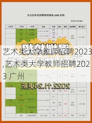 艺术类大学教师招聘2023,艺术类大学教师招聘2023 广州