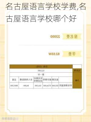 名古屋语言学校学费,名古屋语言学校哪个好