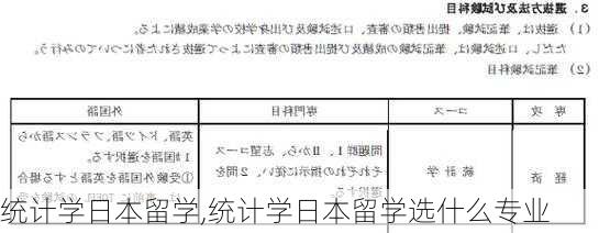 统计学日本留学,统计学日本留学选什么专业