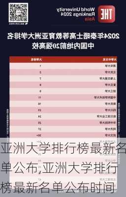 亚洲大学排行榜最新名单公布,亚洲大学排行榜最新名单公布时间