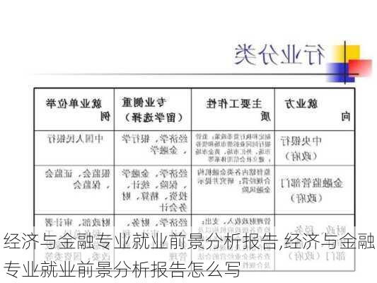 经济与金融专业就业前景分析报告,经济与金融专业就业前景分析报告怎么写