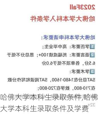 哈佛大学本科生录取条件,哈佛大学本科生录取条件及学费