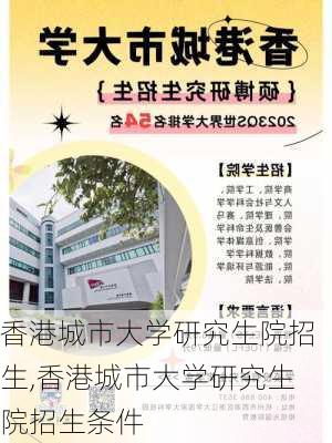 香港城市大学研究生院招生,香港城市大学研究生院招生条件