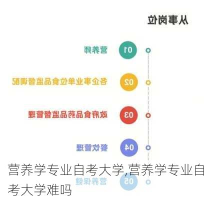 营养学专业自考大学,营养学专业自考大学难吗