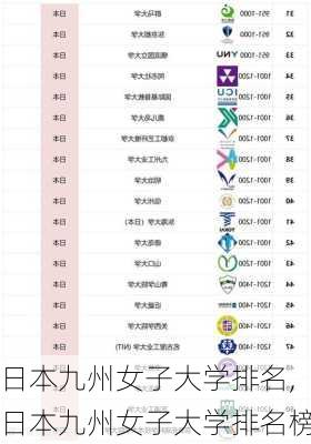 日本九州女子大学排名,日本九州女子大学排名榜