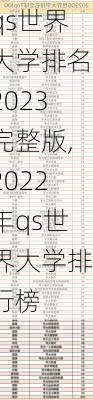 qs世界大学排名2023完整版,2022年qs世界大学排行榜