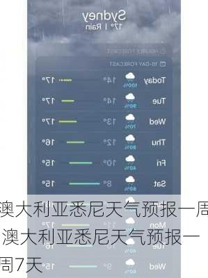 澳大利亚悉尼天气预报一周,澳大利亚悉尼天气预报一周7天