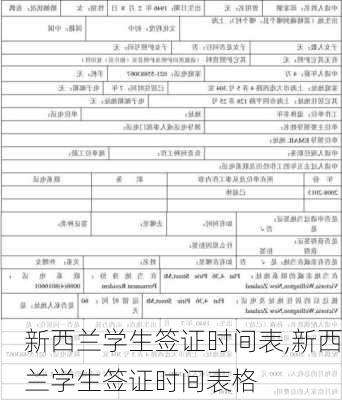 新西兰学生签证时间表,新西兰学生签证时间表格