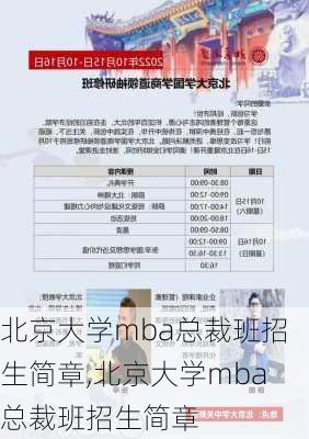 北京大学mba总裁班招生简章,北京大学mba总裁班招生简章