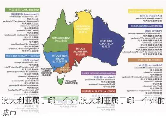 澳大利亚属于哪一个州,澳大利亚属于哪一个州的城市