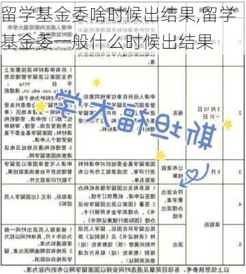 留学基金委啥时候出结果,留学基金委一般什么时候出结果