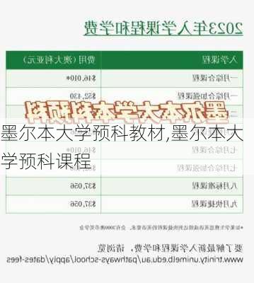 墨尔本大学预科教材,墨尔本大学预科课程