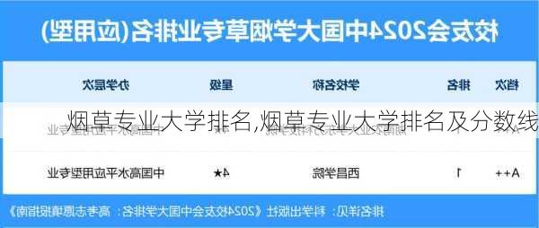 烟草专业大学排名,烟草专业大学排名及分数线