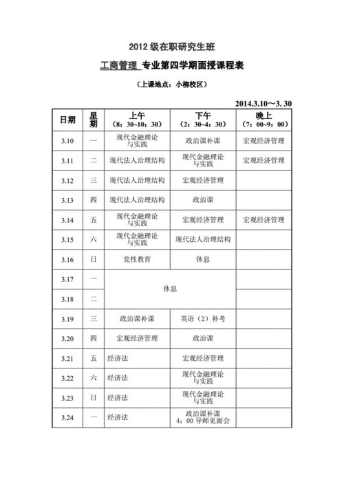 专科工商企业管理专业课程有哪些,