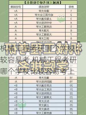 机械工程考研哪个学校比较容易考,机械工程考研哪个学校比较容易考上