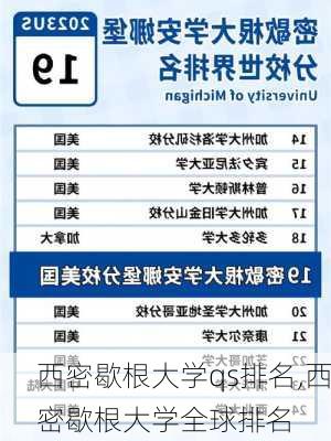 西密歇根大学qs排名,西密歇根大学全球排名