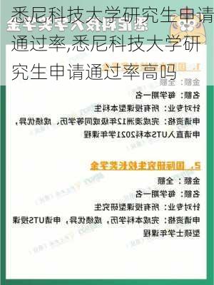 悉尼科技大学研究生申请通过率,悉尼科技大学研究生申请通过率高吗