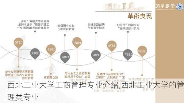 西北工业大学工商管理专业介绍,西北工业大学的管理类专业