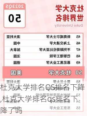 杜克大学排名QS排名下降,杜克大学排名qs排名下降了吗