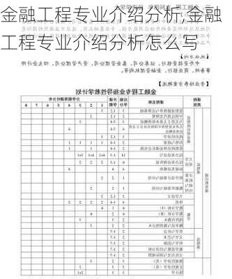 金融工程专业介绍分析,金融工程专业介绍分析怎么写