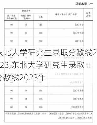 东北大学研究生录取分数线2023,东北大学研究生录取分数线2023年